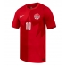 Echipament fotbal Canada Jonathan David #10 Tricou Acasa Mondial 2026 maneca scurta