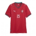 Echipament fotbal Portugalia Nuno Mendes #25 Tricou Acasa Mondial 2026 pentru femei maneca scurta